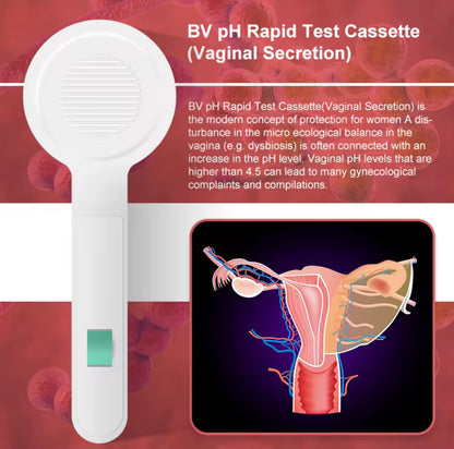 Flōra | PH testing Kit